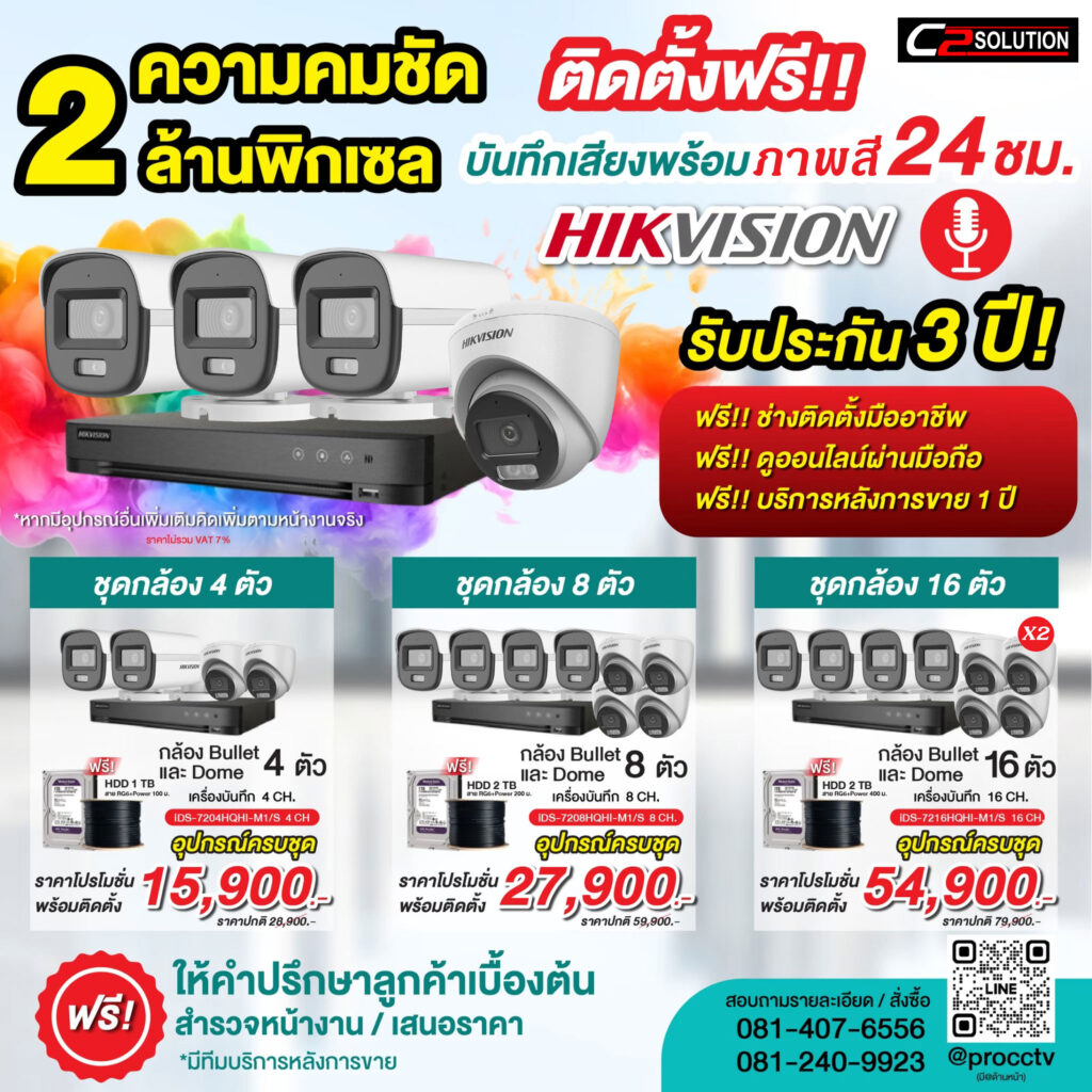 โปรโมชั่นชุดกล้องวงจรปิด HIKVISION